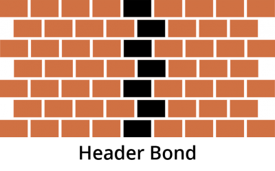tile-brick-facade-cherry
